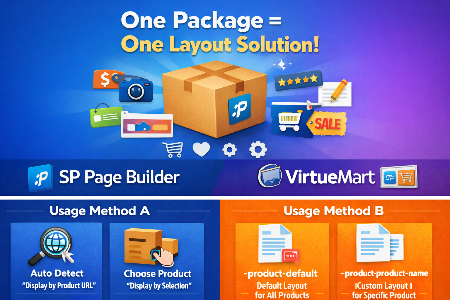 SP%20Page%20Builder%20and%20VirtueMart%20integration VirtueMart TextBee SMS Orders Plugin - JoomlaLove